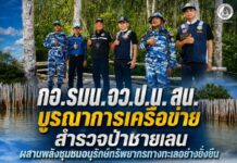 กอ.รมน.ป.น.สน. บูรณาการเครือข่าย สำรวจป่าชายเลน ผสานพลังชุมชนอนุรักษ์ทรัพยากรทางทะเลอย่างยั่งยืน