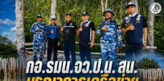 กอ.รมน.ป.น.สน. บูรณาการเครือข่าย สำรวจป่าชายเลน ผสานพลังชุมชนอนุรักษ์ทรัพยากรทางทะเลอย่างยั่งยืน