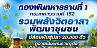 กองพันทหารราบที่ 1 กรมทหารราบที่ 152 รวมพลังจิตอาสา พัฒนาชุมชน ปล่อยพันธุ์ปลา 20,000 ตัว ถวายเป็นพระราชกุศล