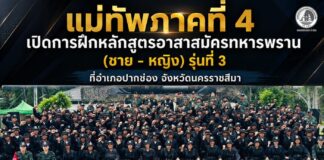 แม่ทัพภาคที่ 4 เปิดการฝึกหลักสูตรอาสาสมัครทหารพราน (ชาย–หญิง) รุ่นที่ 3 ที่อำเภอปากช่อง จังหวัดนครราชสีมา ย้ำวินัย ความรู้ ศักดิ์ศรี พร้อมกลับมาดูแลประชาชนชายแดนใต้