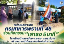 หน่วยเฉพาะกิจกรมทหารพรานที่ 45 ร่วมกิจกรรม “เสาธง 5 นาที” โรงเรียนบ้านเขาน้อย อำเภอระแงะ จังหวัดนราธิวาส สร้างความเข้าใจและสานสัมพันธ์เยาวชน