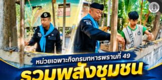หน่วยเฉพาะกิจกรมทหารพรานที่ 49 รวมพลังชุมชน สร้าง – ปรับปรุงบ้านผู้ยากไร้บ้านดาฮง จังหวัดนราธิวาส เพื่อยกระดับคุณภาพชีวิต สร้างชุมชนเกื้อกูล
