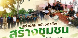 “สร้างคน สร้างอาชีพ สร้างชุมชน” ฉก.ยะลา ผนึกผู้นำชุมชนขับเคลื่อน “ฮูกุมปากัต” สู่หมู่บ้านต้นแบบสันติสุข