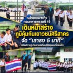 หน่วยเฉพาะกิจกรมทหารพรานที่ 49 เดินหน้าสร้างภูมิคุ้มกันเยาวชนศรีสาคร จัด “เสาธง 5 นาที” เสริมความรู้ ต้านยาเสพติด สร้างชุมชนที่เข้มแข็ง