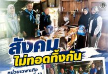 “สังคมไม่ทอดทิ้งกัน” หน่วยเฉพาะกิจกรมทหารพรานที่ 43 ผนึกภาคีชุมชน เยี่ยมผู้ป่วยติดเตียงหนองจิก ลดภาระครอบครัว สร้างชุมชนเข้มแข็ง