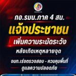 กอ.รมน.ภาค 4 สน. แจ้งประชาชน เพิ่มความระมัดระวัง หลังเกิดเหตุหลายจุด จนท.เร่งตรวจสอบ–ควบคุมพื้นที่ ดูแลความปลอดภัย