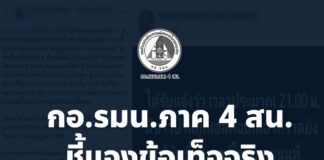 กอ.รมน.ภาค 4 สน. ชี้แจงข้อเท็จจริง ยืนยัน ไม่ได้ใช้อาวุธยิงลงจากอากาศยาน ในระหว่างการลาดตระเวน ตรวจการณ์ในพื้นที่จะแนะ นราธิวาส