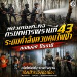 หน่วยเฉพาะกิจกรมทหารพรานที่ 43 ระดมกำลังควบคุมไฟป่าหนองจิก ปัตตานี สกัดไฟไม่ให้ลุกลามถึงชุมชน เร่งเฝ้าระวังต่อเนื่อง