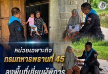 หน่วยเฉพาะกิจกรมทหารพรานที่ 45 ลงพื้นที่เยี่ยมผู้พิการในอำเภอระแงะ มอบสิ่งของอุปโภคบริโภค บรรเทาความเดือดร้อนและส่งเสริมคุณภาพชีวิตประชาชน