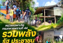 หน่วยเฉพาะกิจกรมทหารพรานที่ 44 รวมพลังรัฐ ประชาชน ซ่อมแซมบ้านผู้ยากไร้ที่สายบุรี เดินหน้าสร้าง “ชุมชนไม่ทอดทิ้งกัน”