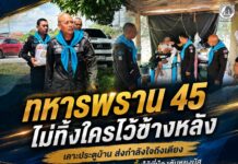 ทหารพราน 45 ไม่ทิ้งใครไว้ข้างหลัง เคาะประตูบ้าน ส่งกำลังใจถึงเตียง มอบสิ่งของจำเป็น เติมรอยยิ้มให้พี่น้องตันหยงมัส