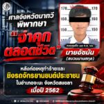 ศาลจังหวัดนาทวีพิพากษา “จำคุกตลอดชีวิต” นายอัซมัน (สงวนนามสกุล) หลังก่อเหตุทำร้ายและชิงรถจักรยานยนต์ประชาชนในอำเภอจะนะ จังหวัดสงขลา เมื่อปี 2562