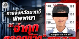 ศาลจังหวัดนาทวีพิพากษา “จำคุกตลอดชีวิต” นายอัซมัน (สงวนนามสกุล) หลังก่อเหตุทำร้ายและชิงรถจักรยานยนต์ประชาชนในอำเภอจะนะ จังหวัดสงขลา เมื่อปี 2562