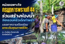 หน่วยเฉพาะกิจกรมทหารพรานที่ 44 ร่วมสร้างห้องน้ำให้ครอบครัวเด็กกำพร้า บรรเทาความเดือดร้อน ยกระดับคุณภาพชีวิต ณ บ้านโลทู อำเภอกะพ้อ จังหวัดปัตตานี