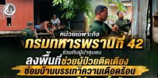 หน่วยเฉพาะกิจกรมทหารพรานที่ 42 ร่วมกับผู้นำชุมชน ลงพื้นที่ช่วยผู้ป่วยติดเตียง ซ่อมบ้านบรรเทาความเดือดร้อน สร้าง “ชุมชนไม่ทอดทิ้งกัน” ที่อำเภอยะหริ่ง จังหวัดปัตตานี