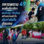 ทหารพราน 49 ลงพื้นที่ตาดีกา พบปะครู–นักเรียน สร้างความเข้าใจ เติมกำลังใจสู่ชุมชน