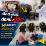 “เลือดหนึ่งถุง…ต่อหนึ่งชีวิต” 14 จิตอาสา กองพันทหารราบที่ 1 กรมทหารราบที่ 153 ร่วมบริจาคโลหิต ช่วยผู้ป่วยวิกฤต โรงพยาบาลปัตตานี