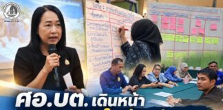 ศอ.บต. เดินหน้า “ปอเนาะสานใจ สู่การพัฒนา” ผนึกพัฒนากร–ปลัดอำเภอ สร้างแนวทางพัฒนาชุมชนจากความต้องการของประชาชน