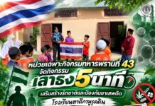 หน่วยเฉพาะกิจกรมทหารพรานที่ 43 จัดกิจกรรม “เสาธง 5 นาที” เสริมสร้างรักชาติและป้องกันยาเสพติด โรงเรียนตาดีกานูรุดดิน