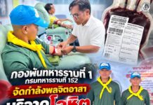 กองพันทหารราบที่ 1 กรมทหารราบที่ 152 จัดกำลังพลจิตอาสาบริจาคโลหิต ต่อชีวิตผู้ป่วยโรคโลหิตจางในพื้นที่ อำเภอธารโต