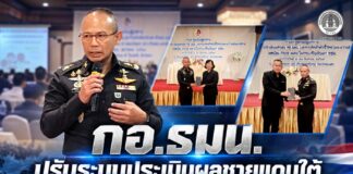 กอ.รมน. ปรับระบบประเมินผลชายแดนใต้ จัดทำตัวชี้วัดร่วม “พลเรือน ตำรวจ ทหาร” มุ่งยกระดับการทำงานให้สอดคล้องสถานการณ์จริง
