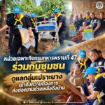 หน่วยเฉพาะกิจกรมทหารพรานที่ 47 ร่วมกับชุมชน ดูแลกลุ่มเปราะบาง เข้าถึงความต้องการ ส่งต่อความช่วยเหลือถึงบ้าน