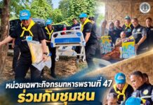 หน่วยเฉพาะกิจกรมทหารพรานที่ 47 ร่วมกับชุมชน ดูแลกลุ่มเปราะบาง เข้าถึงความต้องการ ส่งต่อความช่วยเหลือถึงบ้าน