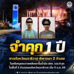 “จำคุก 1 ปี” ศาลจังหวัดนราธิวาส พิพากษา 2 จำเลย ในคดีเหตุลอบวางเพลิงเผาปั๊มน้ำมัน ปตท. รวม 6 จุด ในพื้นที่ 5 อำเภอของจังหวัดนราธิวาส เมื่อ 11 ม.ค. 69