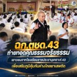 ฉก.ตชด.43 ถ่ายทอดคุณธรรมจริยธรรม เยาวชนจากโรงเรียนราชประชานุเคราะห์ 43 เพื่อเสริมภูมิคุ้มกันห่างไกลยาเสพติด