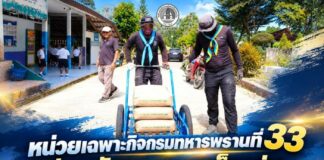 หน่วยเฉพาะกิจกรมทหารพรานที่ 33 ร่วมพัฒนาสนามเด็กเล่น เติมพื้นที่แห่งการเรียนรู้และรอยยิ้มให้เยาวชนบันนังสตา
