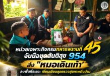 หน่วยเฉพาะกิจกรมทหารพรานที่ 45 จับมือชุดสันติสุข 954 ส่ง “หมอเดินเท้า” ลงพื้นที่ระแงะ เยี่ยมเยียนลุยตรวจสุขภาพถึงบ้าน