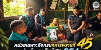 หน่วยเฉพาะกิจกรมทหารพรานที่ 45 จับมือชุดสันติสุข 954 ส่ง “หมอเดินเท้า” ลงพื้นที่ระแงะ เยี่ยมเยียนลุยตรวจสุขภาพถึงบ้าน