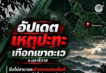 อัปเดตเหตุปะทะเทือกเขาตะเว จ.นราธิวาส ยังไม่สามารถเข้าตรวจสอบพื้นที่ เหตุสภาพอากาศไม่เอื้ออำนวยและป่ารกทึบ อยู่ระหว่างพิสูจน์ทราบผลการปฏิบัติ