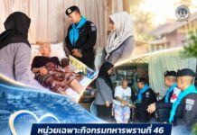 หน่วยเฉพาะกิจกรมทหารพรานที่ 46 ห่วงใยประชาชน ส่งชุดหมอเดินเท้าลงพื้นที่รือเสาะ เยี่ยมผู้สูงอายุและผู้ป่วยติดเตียง