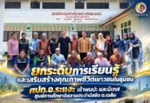ยกระดับการเรียนรู้และเสริมสร้างคุณภาพชีวิตเยาวชนในชุมชน ศปก.อ.ระแงะ เข้าพบปะ และนิเทศ ศูนย์การศึกษาอิสลามประจำมัสยิด ต.เฉลิม