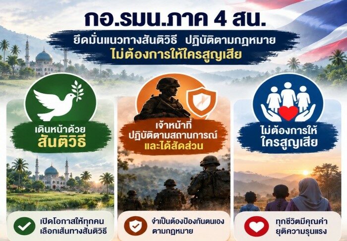 กองอำนวยการรักษาความมั่นคงภายในภาค 4 ส่วนหน้า ยึดมั่นในการแก้ไขปัญหาจังหวัดชายแดนภาคใต้ด้วยแนวทางสันติวิธี ภายใต้กรอบกฎหมาย พร้อมเปิดโอกาสให้ทุกคนกลับสู่แนวทางสันติวิธีและใช้ชีวิตอย่างสงบสุข โดยมุ่งคลี่คลายความขัดแย้งโดยไม่ให้เกิดความสูญเสีย