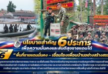 นโยบายสำคัญ 6 ประการ เพื่อความมั่นคงและสันติสุขชายแดนใต้ ของ พลโท ชาคริต อุจะรัตน แม่ทัพภาคที่ 4 / ผู้อำนวยรักษาความมั่นคงภายในภาค 4