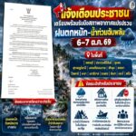 แจ้งเตือนประชาชนเตรียมพร้อมรับมือสภาพอากาศแปรปรวนฝนตกหนัก – น้ำท่วมฉับพลัน 6 – 7 ตุลาคม 2569