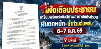 แจ้งเตือนประชาชนเตรียมพร้อมรับมือสภาพอากาศแปรปรวนฝนตกหนัก – น้ำท่วมฉับพลัน 6 – 7 ตุลาคม 2569