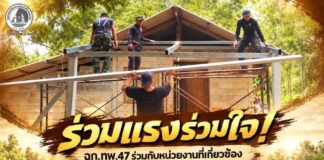 ร่วมแรงร่วมใจ! ฉก.ทพ.47 ร่วมกับหน่วยงานที่เกี่ยวข้อง ติดตามความคืบหน้าการซ่อมบ้านผู้ยากไร้ อ.ยะหา เสริมสร้างคุณภาพชีวิตยั่งยืน