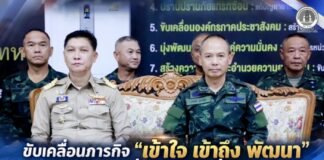 ขับเคลื่อนภารกิจ “เข้าใจ เข้าถึง พัฒนา” สู่ความมั่นคงอย่างยั่งยืน แม่ทัพภาคที่ 4 เปิดปฐมนิเทศชุดปฏิบัติการเพื่อความมั่นคงและการพัฒนา–ชุดสันติสุข–ฝสธ.ประจำ ศปก.อำเภอ มุ่งยกระดับกลไกระดับพื้นที่